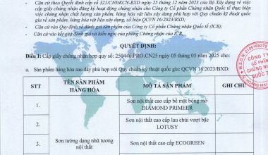 CHỨNG NHẬN HỢP QUY QCVN 16:2023/BXD
